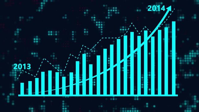Business Growth Concept 2013 to 2014 Indicator Graph Chart showing that Marketing Sales Profit is increasing towards future target. Excellent financial condition of the business is increasing annually