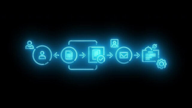 Neon-lit flowchart diagram illustrating a digital workflow process on a black background with glowing blue icons and arrows.