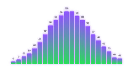 Fototapeta premium Gradient Bar Chart, a vibrant purple and green data visualization, statistical graph for business analytics and financial reporting, modern infographic element.