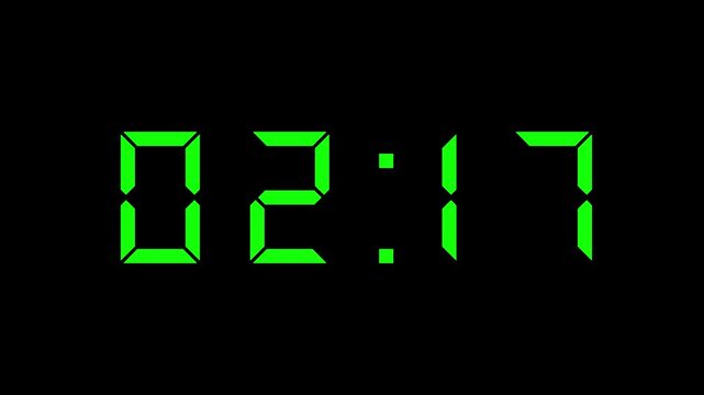 Animation of digital 2 minute 30 seconds countdown timer .2 minute 30 seconds stopwatch , analog icon animation .Dynamic 2 minute 30 seconds  Countdown Animation Engaging Timer Visuals for Events,