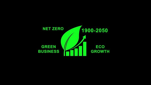 Eco friendly business growth concept with green leaf and bar graph symbolizing net zero emissions and sustainable development from 1900 to 2050