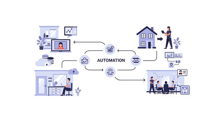 Naklejka premium Comprehensive Business Automation Workflow Diagram Illustrating Digital Transformation, Remote Work, and Data Management Processes