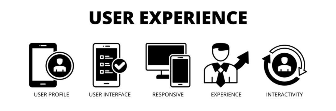 User Experience web banner icon vector illustration concept for UX design with icons of user profile, user interface, responsive design, user experience and interactivity.