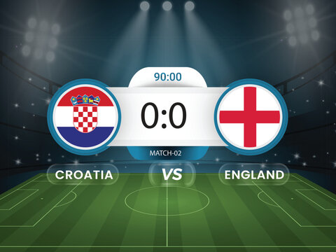 England vs Croatia 2026 world cup match with scoreboard and broadcast schedule template design