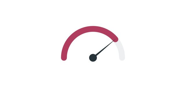Speedometer Animation performance gauge icons from low to high levels