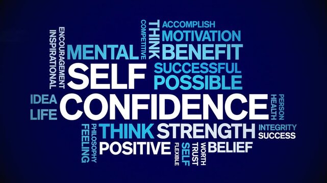Self Confidence animated word cloud-text design animation tag kinetic typography seamless loop.