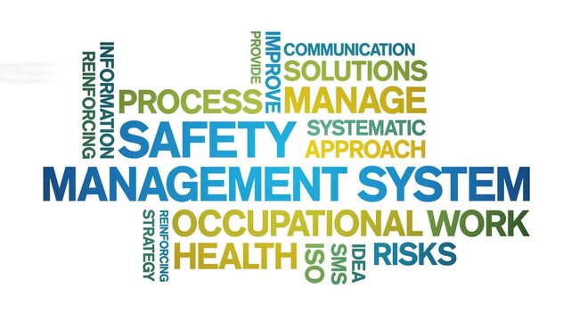 Safety Management System animated word cloud-text design animation tag kinetic typography seamless loop.