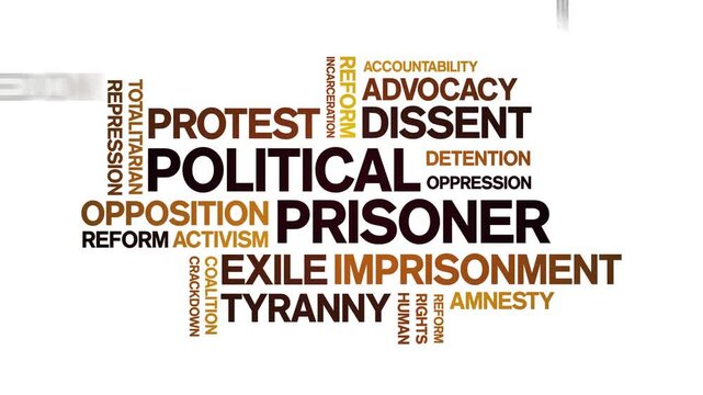 Political Prisoner animated word cloud-text design animation tag kinetic typography seamless loop.