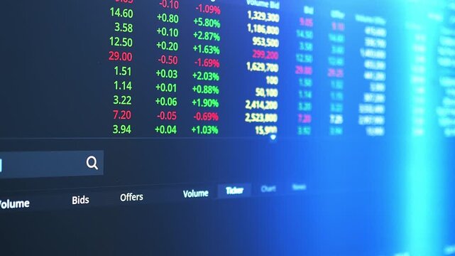 Blur Chart graph stock market finance growth candle stick forext trade online share market technical sel buy investment exchange price data marketing diagram management currency index digital