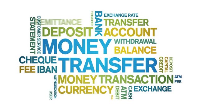 Money Transfer animated word cloud-text design animation tag kinetic typography seamless loop.