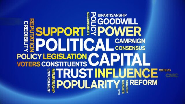 Political Capital animated word cloud-text design animation tag kinetic typography seamless loop.