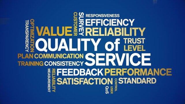Quality of Service animated word cloud-text design animation tag kinetic typography seamless loop.