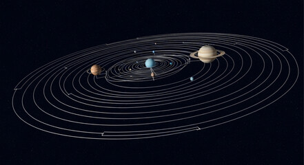 Detailed Model of the Solar System with Planets and Orbits. © Yanto