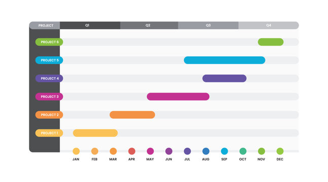 Gantt chart table timeline infographic 12 months or 1 year. Presentation monthly project plan template for business.