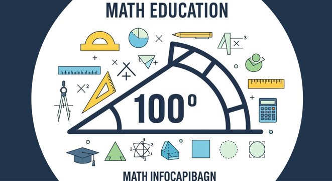 Mathematics Education Resources and Tools for Learning.