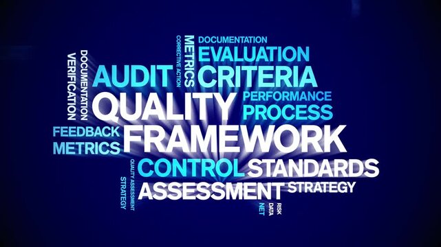 Quality Framework animated word cloud-text design animation tag kinetic typography seamless loop.