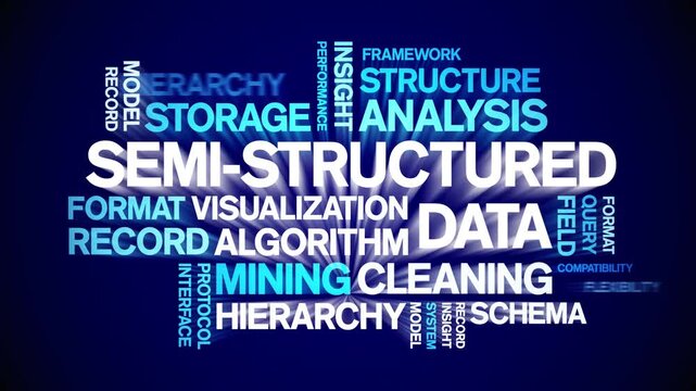 Semi-Structured data animated word cloud-text design animation tag kinetic typography seamless loop.