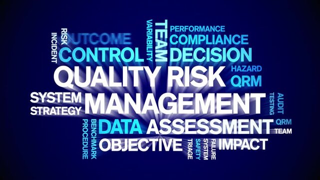 Quality Risk Management animated word cloud-text design animation tag kinetic typography seamless loop.