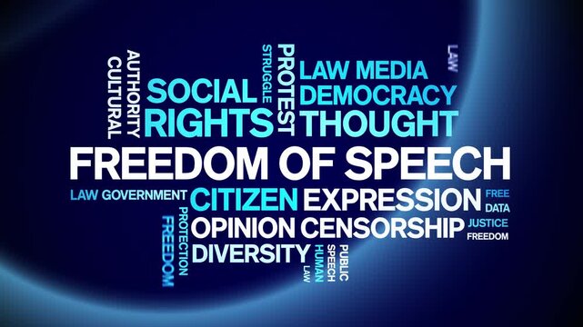 Freedom of Speech animated word cloud-text design animation tag kinetic typography seamless loop.
