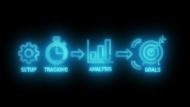 Neon-lit infographic illustrating a business process with icons for setup, tracking, analysis, and goals on a black background with blue glowing elements.