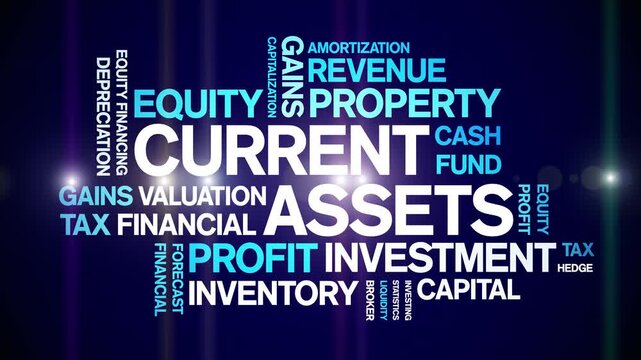 Current Assets animated word cloud-text design animation tag kinetic typography seamless loop.