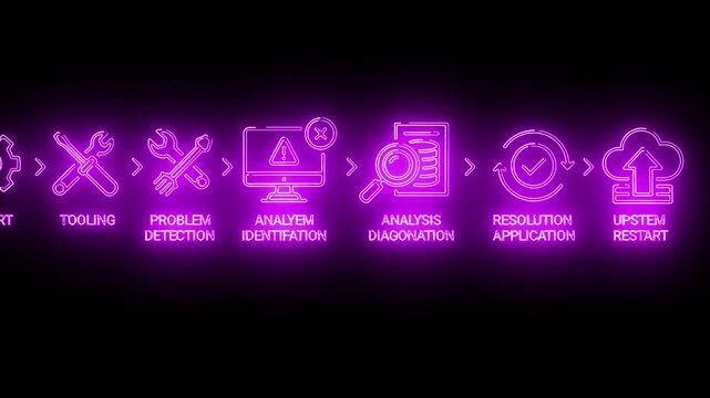 Neon-lit icons illustrating a troubleshooting process on a black background with purple glow.