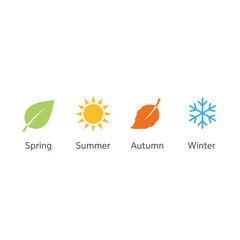Four Seasons Icons: Spring, Summer, Autumn, Winter - Cycle of Nature