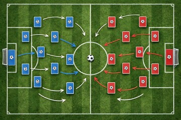 Obraz premium Soccer Strategy Diagram: An illustrative top-down view of a soccer field with tactical markers, showcasing the strategic positioning and planned movements of players in a dynamic game.