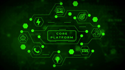 Obraz premium Green digital network diagram with central text COREPLATFORM surrounded by hexagonal nodes featuring technology and business on a dark green blurred background with glowing particles and