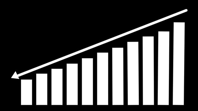 Bar Chart Growth and Decline Progression with Arrows Showing Trend