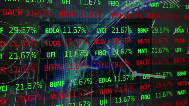 Animation of financial data processing over clock