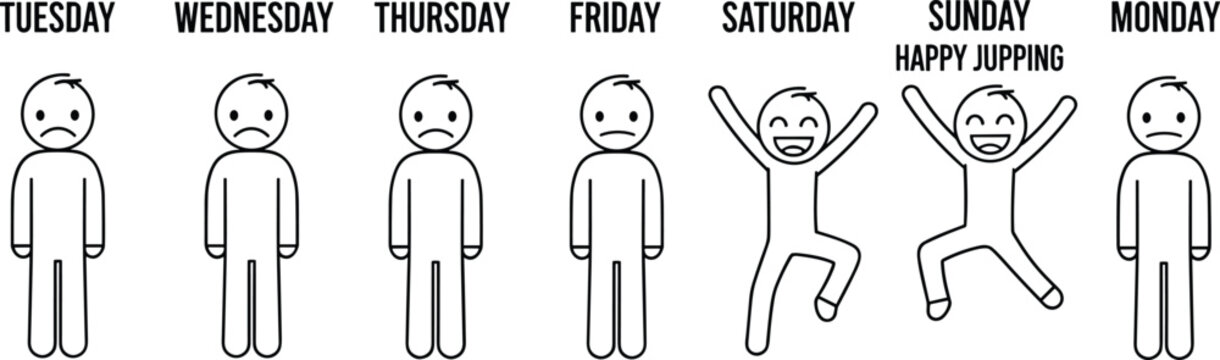 Set of weekly mood stick figure icons showing work week burnout and weekend happiness with sad and happy characters for mental health and office productivity concepts