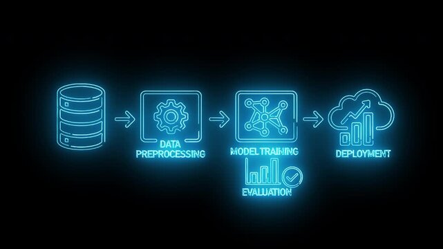 Neon-lit infographic illustrating data preprocessing, model training, and deployment in a dark background with a futuristic and technological mood.