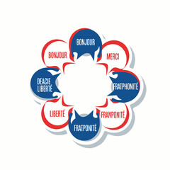 International Day of the Francophonie Speech Bubble Circle Sticker Vector Celebrating French Language and Global Communication © Fikitabo