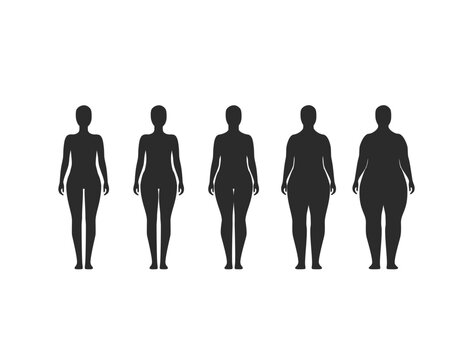 Female body type silhouettes set. Different woman shapes. Body diversity concept