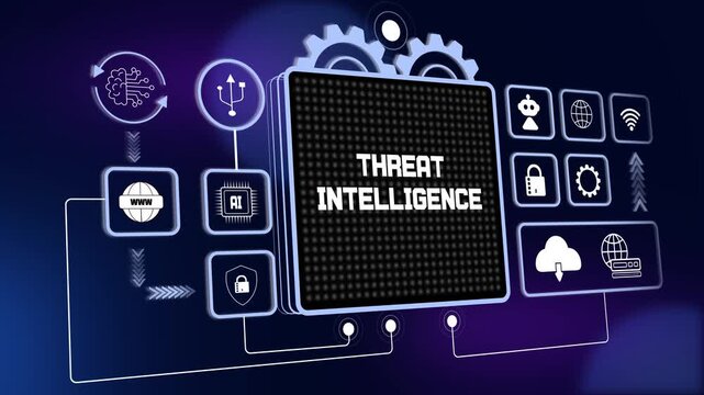 Threat intelligence technology for proactive cyber defense, advanced security research and futuristic digital safety systems