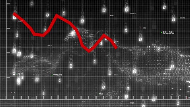 Data feed starting red jagged trend line redrawing across grid binary digits rising showing updates