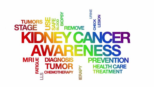 kidney cancer awareness concept Animated Tag Word Cloud kinetic typography, Text Design Animation typography seamless loop video motion graphics Intro Wordart rainbow type on white background bg backd