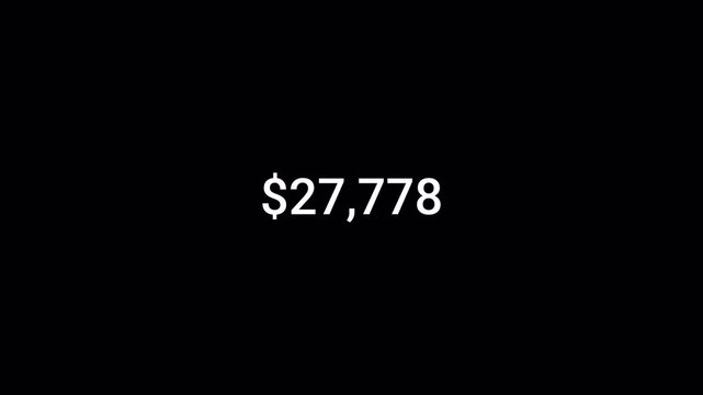 Dollar calculating animation from 0 to 50,000 dollars on transparent background, dollar counter video from zero to fifty thousands dollars with an alpha channel.
