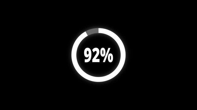 Abstract pie chart with 92 percent progress bar animation. Pie chart business and finance visual data representation for sales and statistics on black background. 4k video	