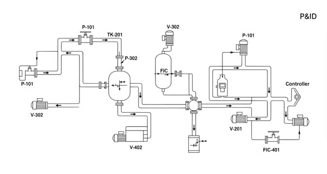 P&ID piping and instrumentation diagram for industrial process control system
