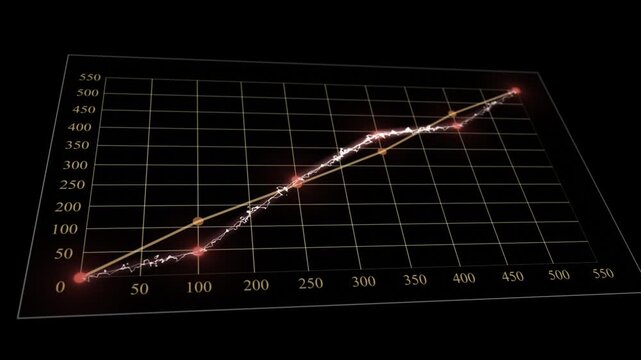colourful moving graph with glowing golden line business data analysis dashboard display hi tech design share market background