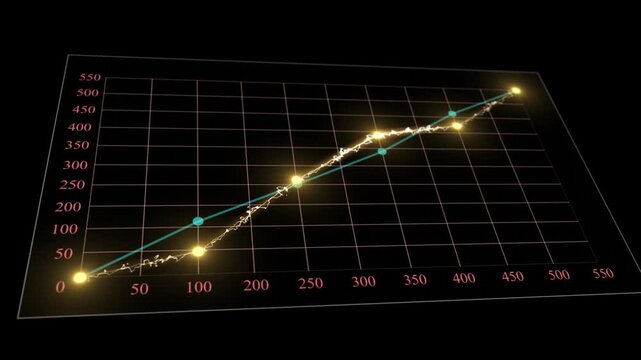 colourful moving graph with glowing golden line business data analysis dashboard display hi tech design share market background