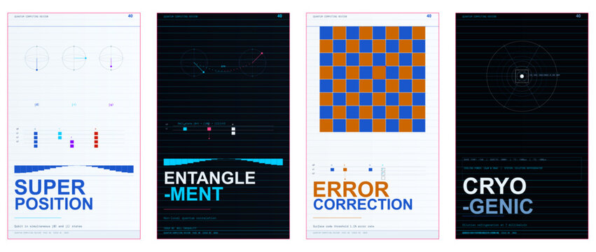 Quantum Computing Magazine Cover, Qubit Design Editorial, Bloch Sphere Poster Template, Superposition Aesthetic Layout, Entanglement Print Cover, Cryogenic System Tech Design, Error Correction Quantum