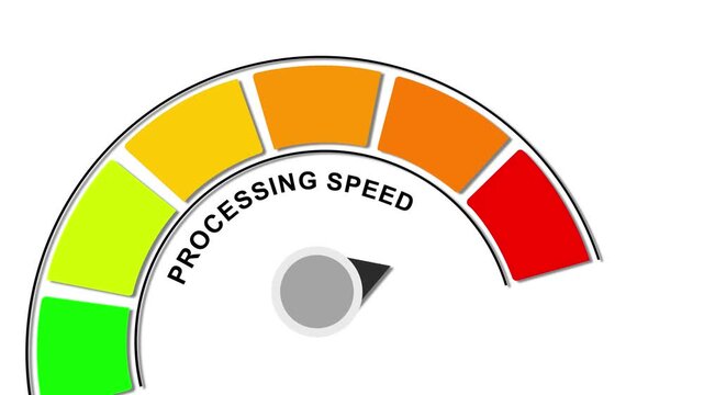 Processing speed gauge with needle on white background.