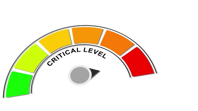 Critical level meter with needle on white background.