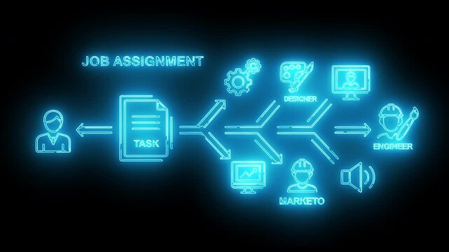 Neon-lit flowchart illustrating job assignment process with various icons on a dark background.