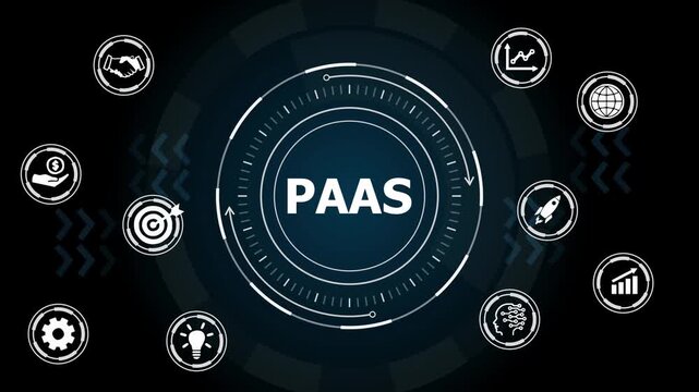 PaaS Platform as a Service Cloud Computing Technology Concept Animation.