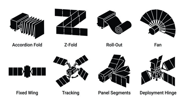 Satellite Solar Array Deployment Methods: Accordion, Z-Fold, Roll-Out, Fan, Fixed Wing, Tracking, Panel Segments, Deployment Hinge