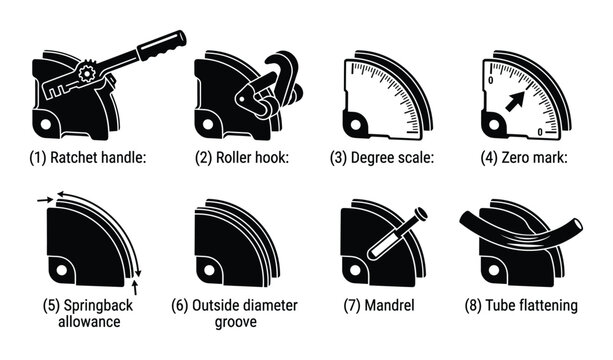 Tube Bender Parts Icons Set: Ratchet Handle, Roller Hook, Degree Scale, Zero Mark, Mandrel, Springback, Tube Flattening